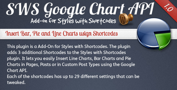 SWS Google Chart API for Styles with Shortcodes