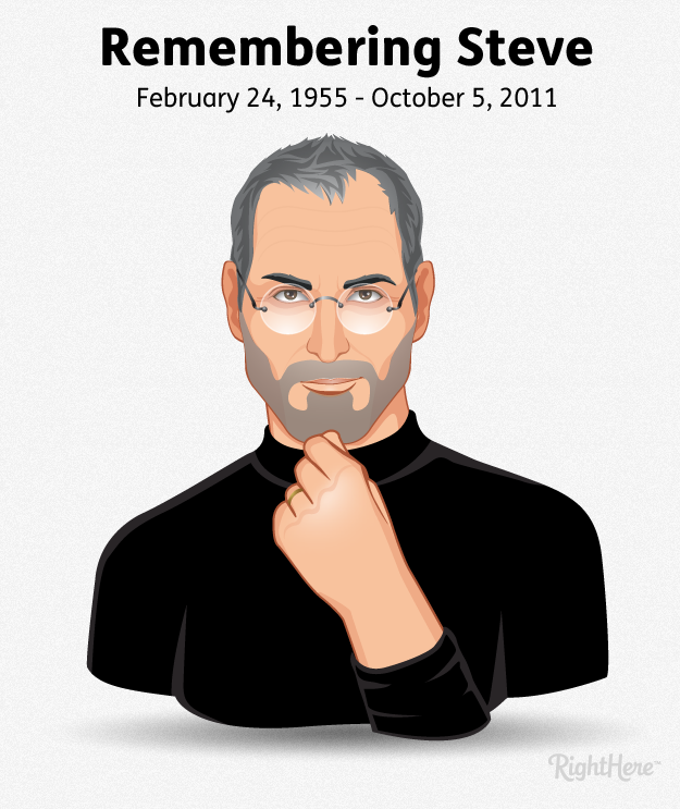 Remembering Steve - February 24, 1955 - October 5, 2011